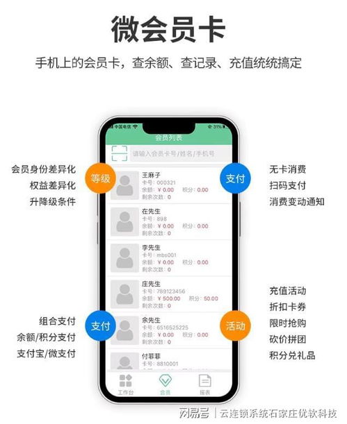 云连锁管理系统 微信版收银系统