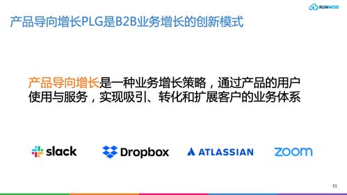 创新指南 2024为什么b2b科技企业gtm亟需拥抱plg模式