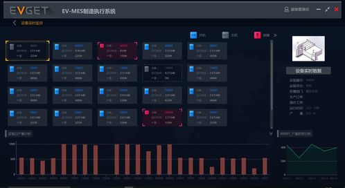 企业有哪些应用场景需要aps系统支持