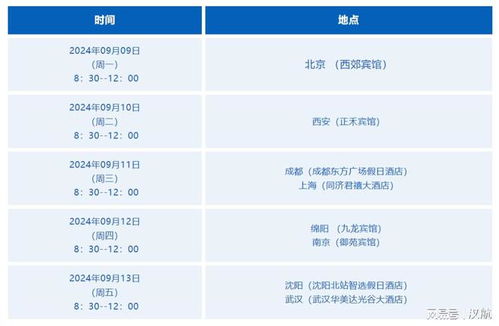 邀请函 汉航公司高端结构动力学测试分析系统产品交流会