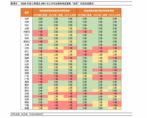 新疆水利股票 水利建设股票