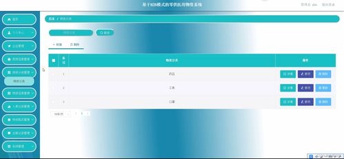 java ssm计算机毕业设计java基于b2b模式的医用物资系统ttv79